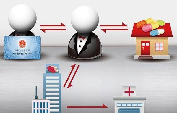 株洲医保余额套现渠道(医保钱如何套现)