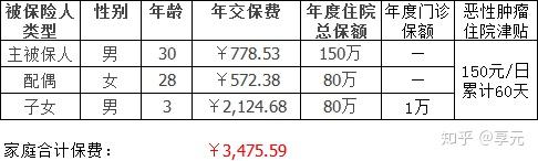 株洲医保小额提取代办600以内(医保提取代办中介)