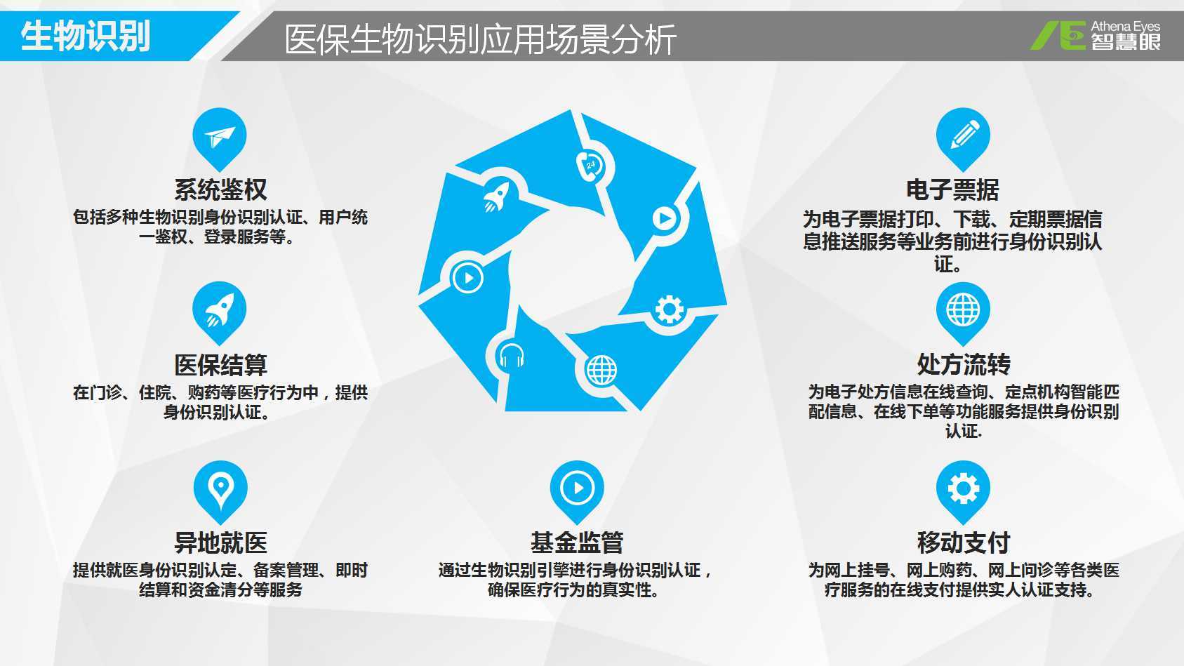 株洲医保套现是用什么套的(医保套现是怎么操作的)