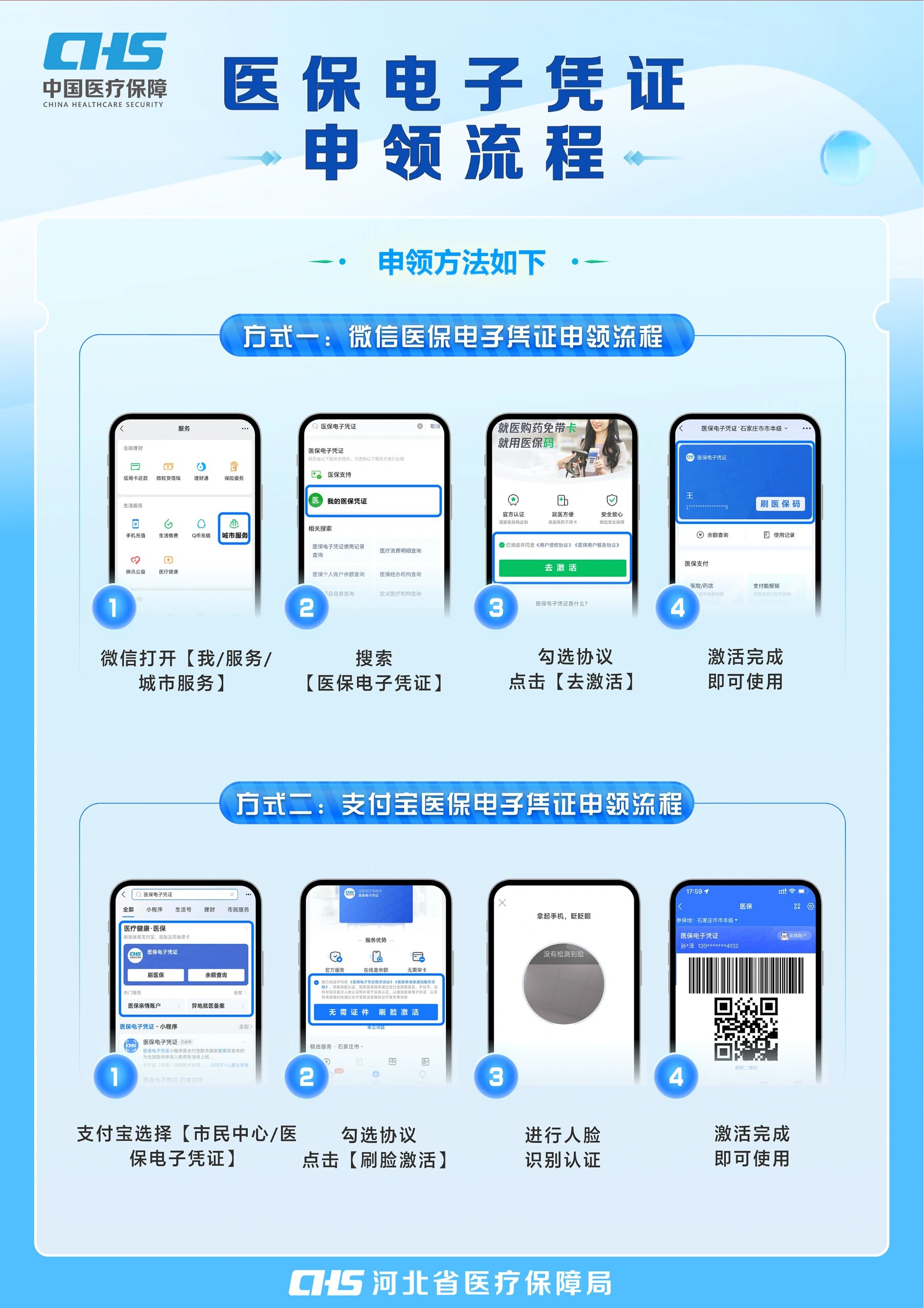 株洲医保卡金额如何提取(医保卡金额提取方法)