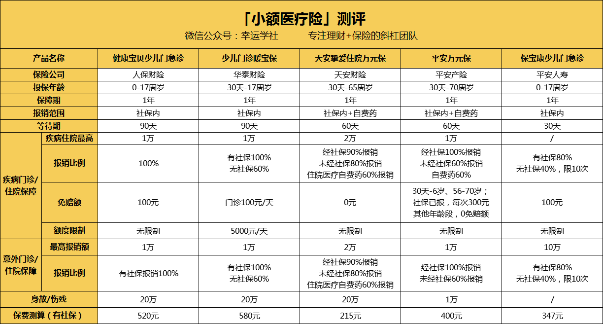 株洲医保小额提取代办600以内(医保提取24小时中介)
