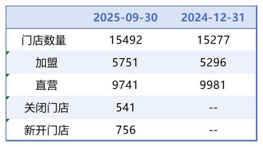 株洲医保套现联系方式小额(医保套现的方式有哪些)