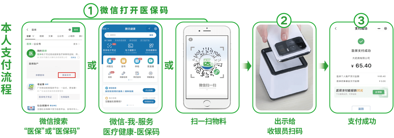 株洲24小时在线套医保卡微信(医保取现24小时微信)