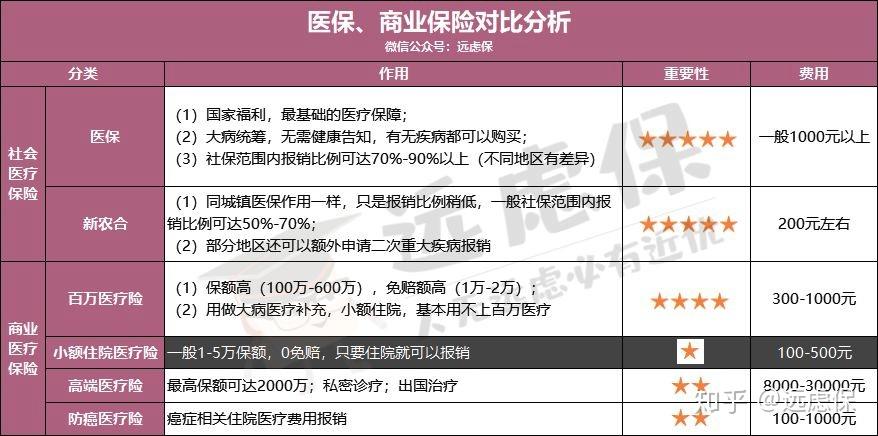 株洲医保小额提取代办600以内(医保提取微信24小时)
