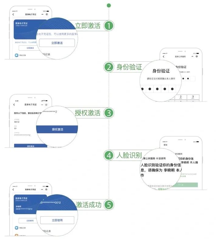 株洲武汉医保卡余额提取(武汉医保卡余额提取多久到账)