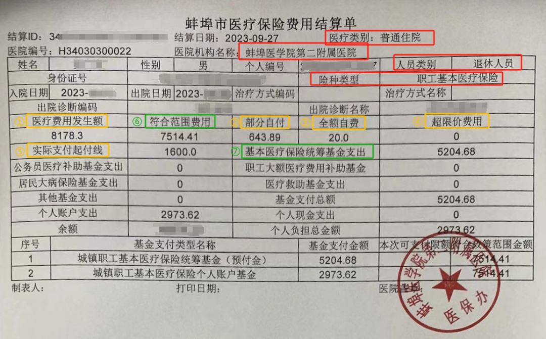 大学生医保报销比例(青岛大学生医保报销比例) 大学生医保报销比例(青岛大学生医保报销比例)