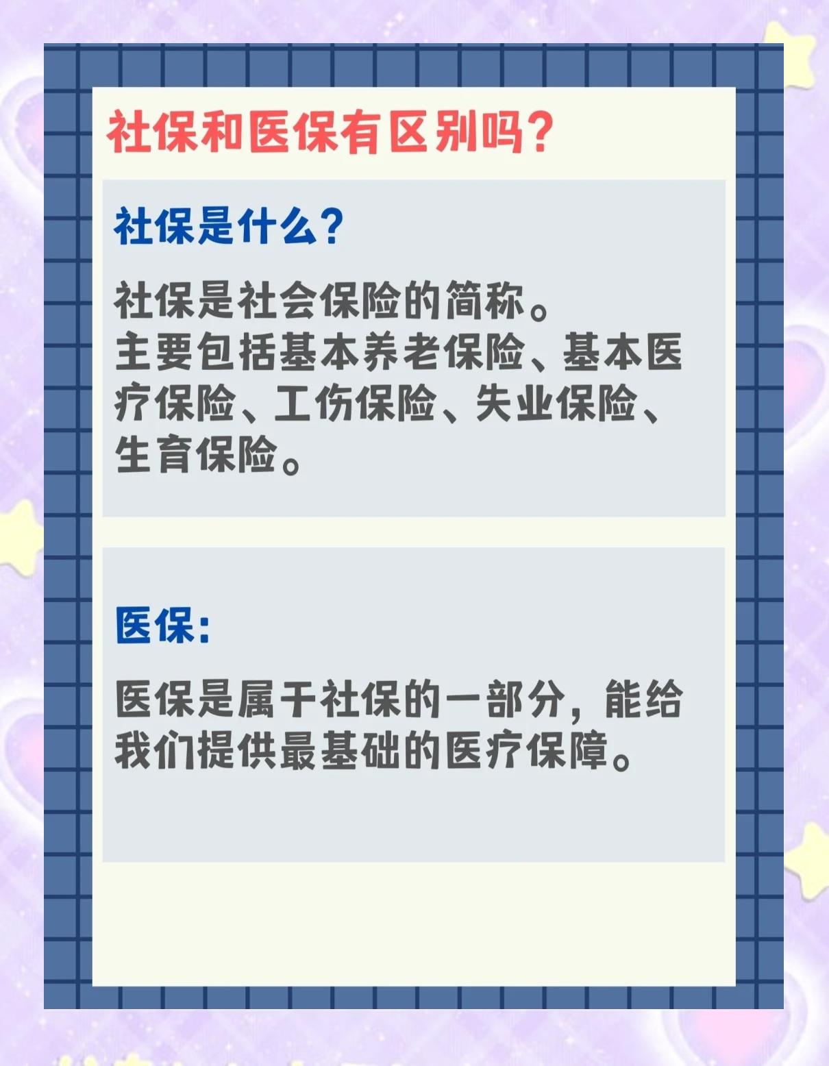 株洲交了社保还要交医保吗(交了社保还要交农村合作医疗吗)