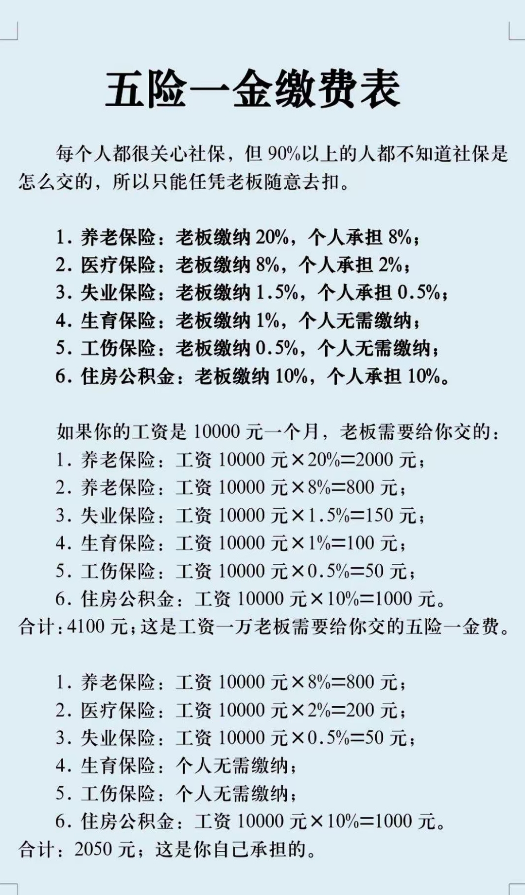 株洲职工医保和居民医保的区别(北京职工医保和居民医保的区别)